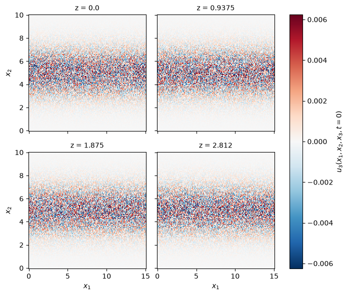 ../_images/86f3f1ecd4d24b734426fbac7f6ff7107e41a7941e67c67fc01fc8c1b4d56c16.png