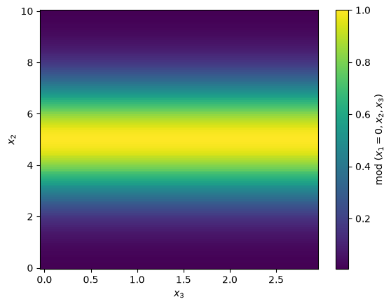 ../_images/b73d8df1917ccfefa49b83ee51906997324ce1e291f2991951a1c45f44d29f4d.png